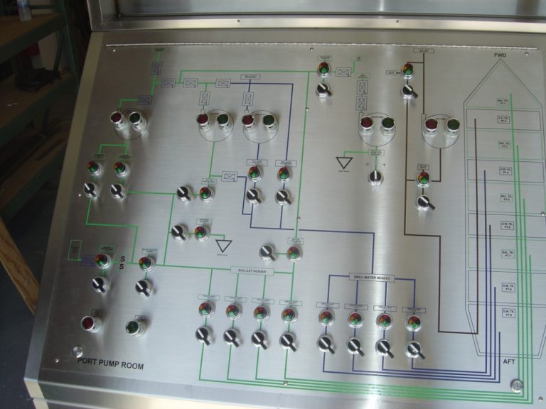 Ballast Control and Monitoring Systems M & I Electric