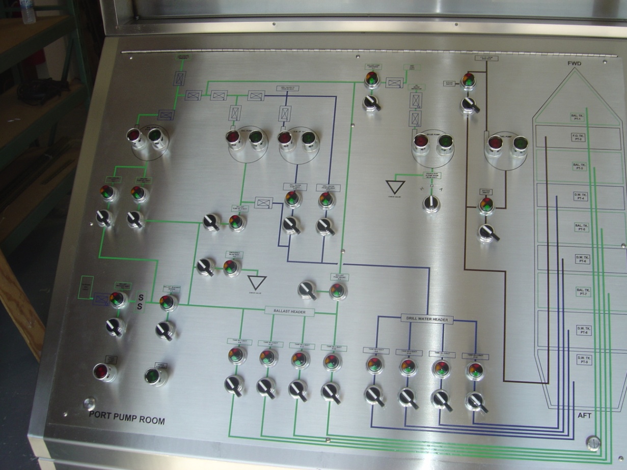 Ballast Control and Monitoring Systems M & I Electric